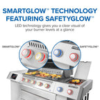 Patio Elegance Gas Grill Prestige PRO 665 Elite with Smart Technology & Electric Smoker Box